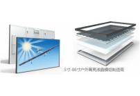 真正的戶外高亮液晶屏要達(dá)到什么要求？